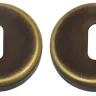 Дверная накладка Colombo Design CD 1063 под прорезь античная бронза Ida (39292)