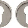 Дверная накладка под ключ Colombo Design CD 33 матовый никель     (Tacta) (2901)